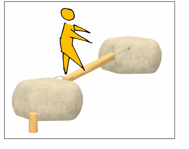 Spiderstones Wiebelbank.jpg